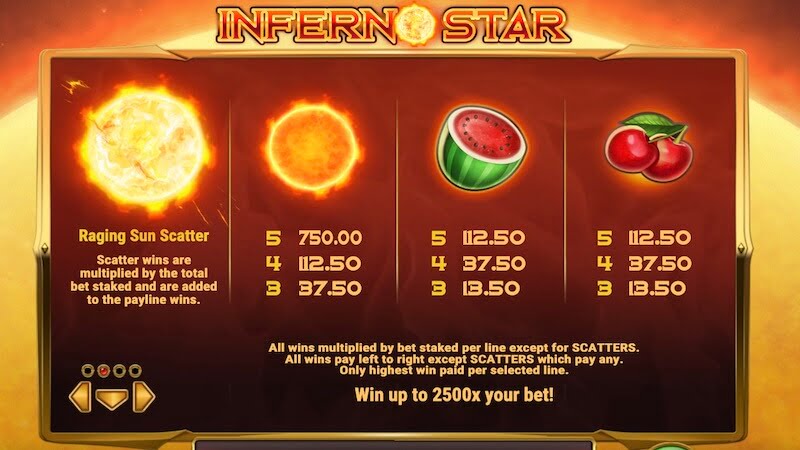 inferno star slot rules