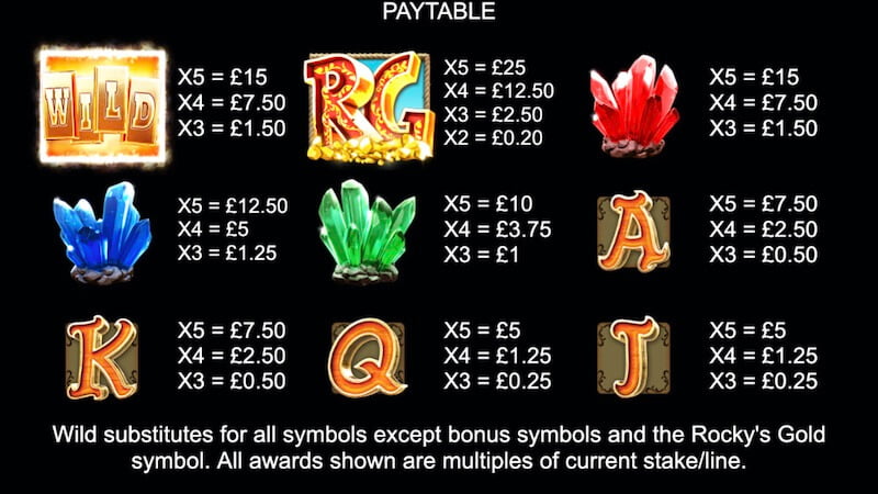 rockys gold slot rules