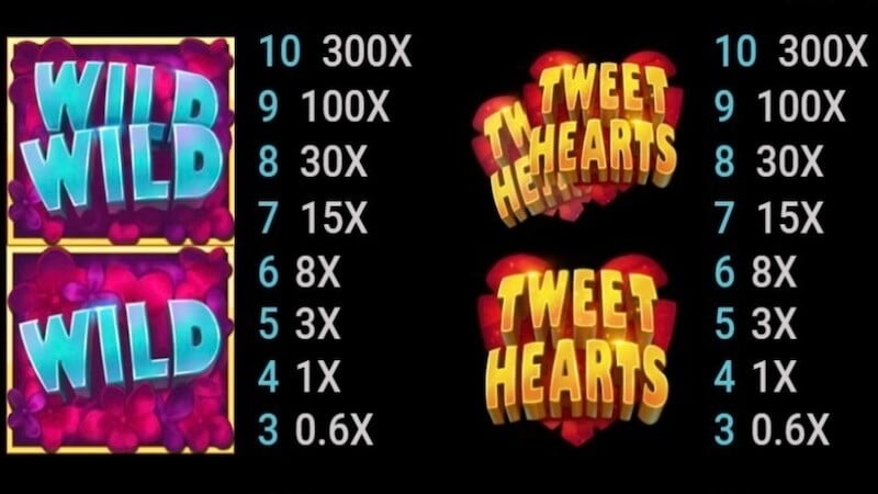 tweet hearts slot rules