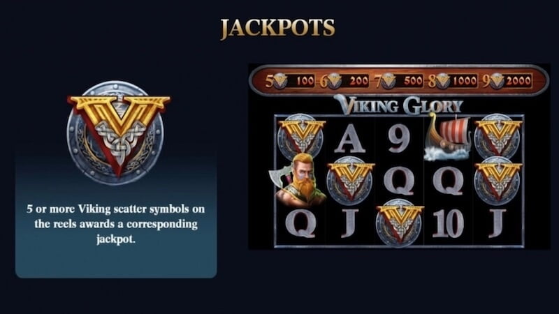 viking glory slot rules