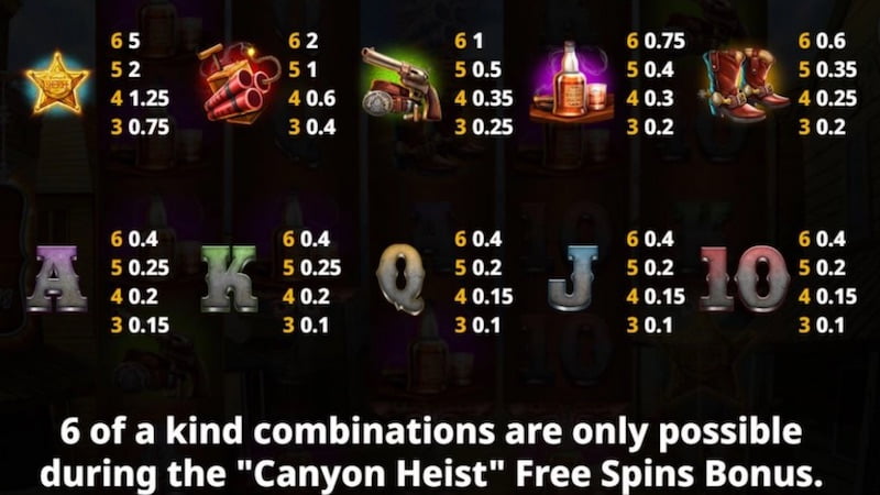 wild west zone slot rules