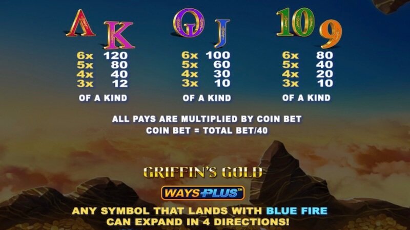 glorious griffin slot rules