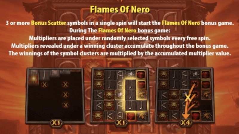 neros fortune slot rules