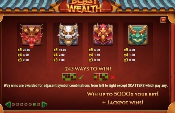 beast of wealth slot rules