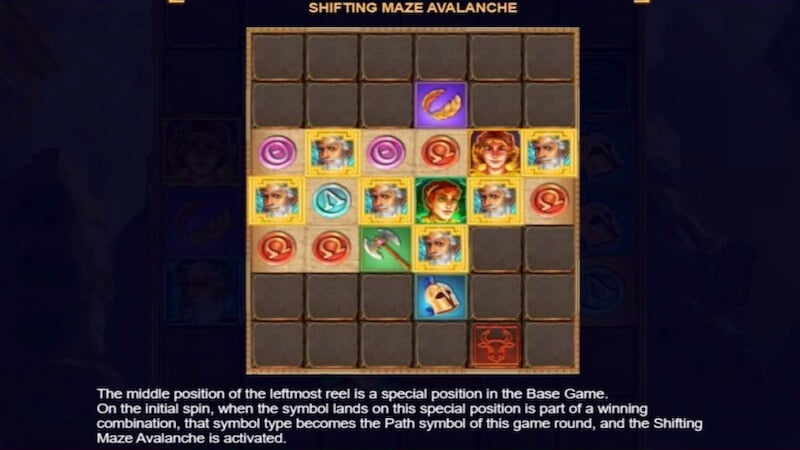 maze escape megaways slot rules