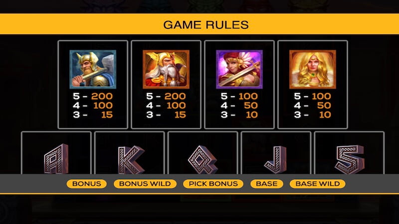 defenders of the realm slot rules