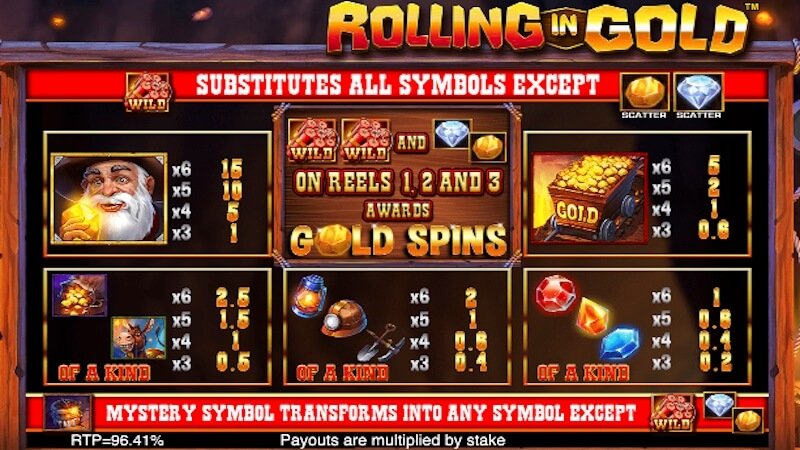 rolling in gold slot rules