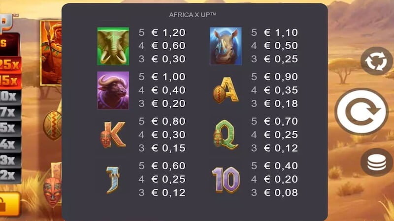 africa x up slot rules