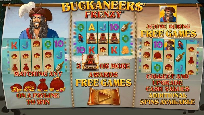 buckaneers frenzy slot rules