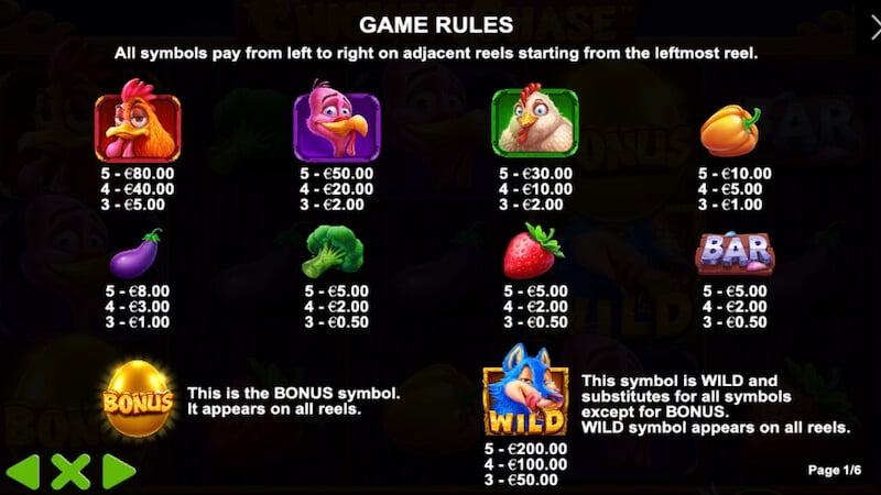 chicken chase slot rules