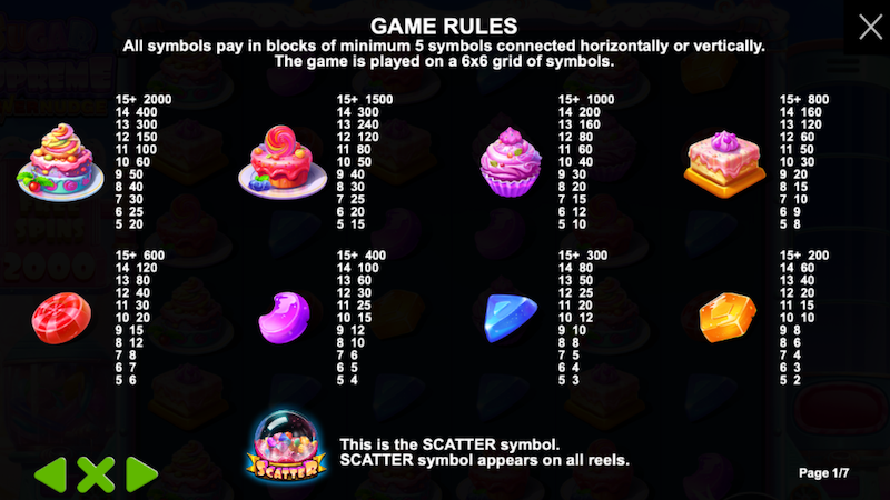 sugar-supreme-slot-rules