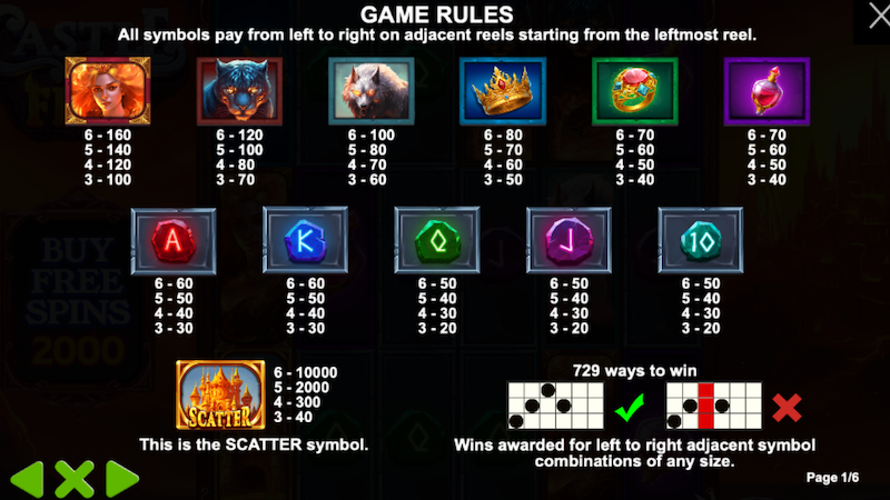castle-of-fire-slot-rules