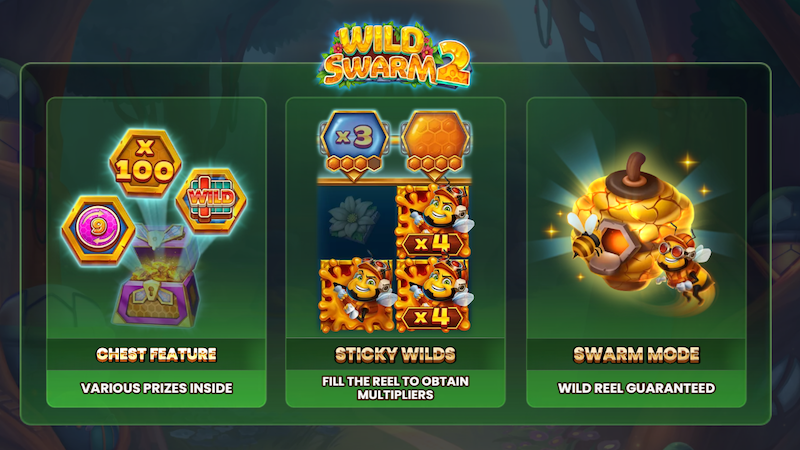 wild-swarm-2-slot-rules