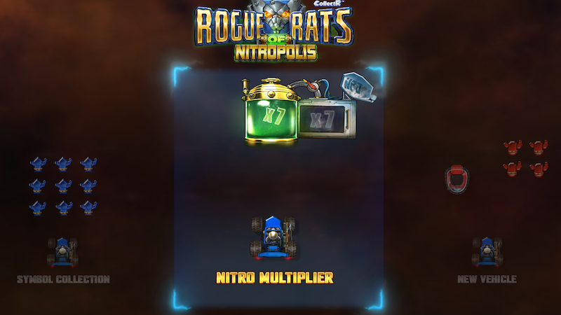 rogue-rats-of-nitropolis-slot-rules