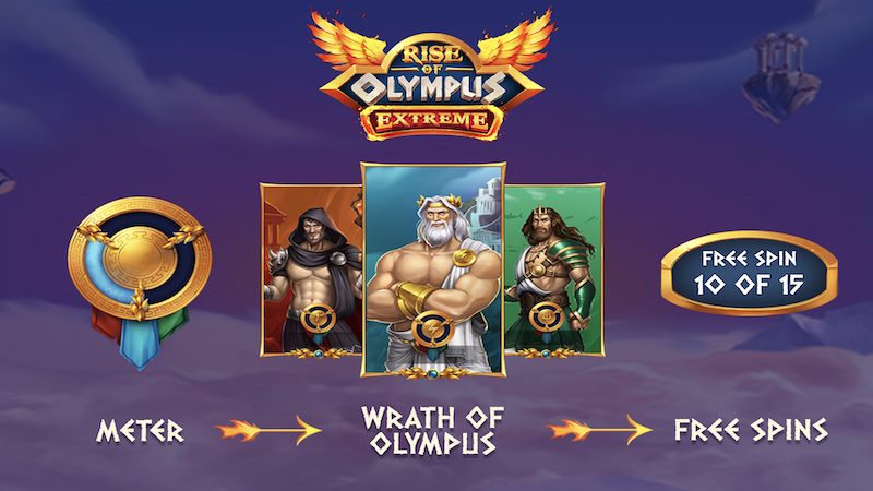 rise of olympus extreme rules