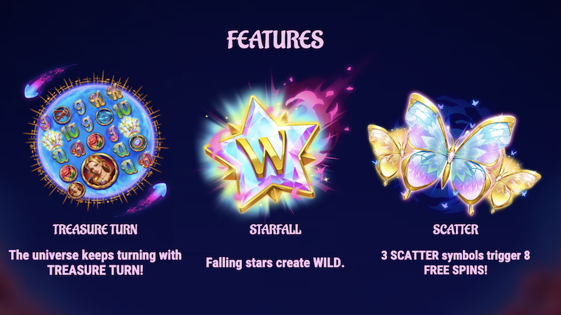 rosy orbit slot rules