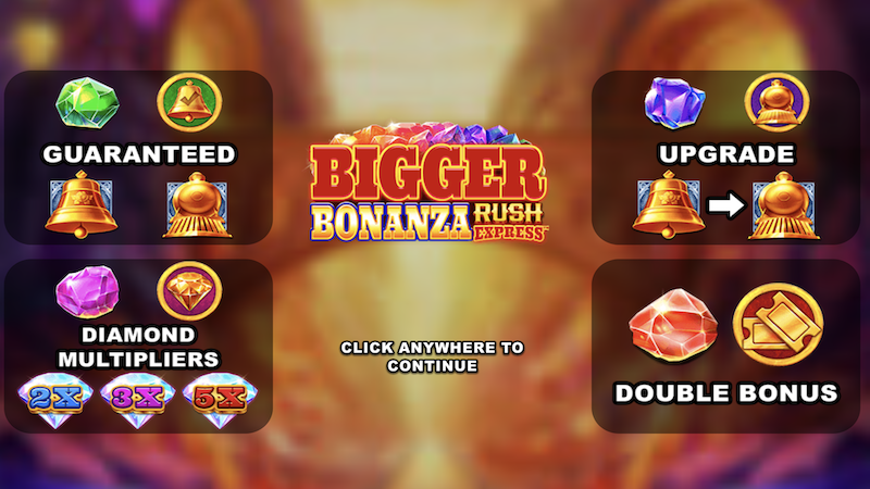 bigger bonanza rush rules