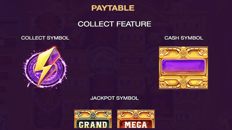 blazing bison ultimate rules