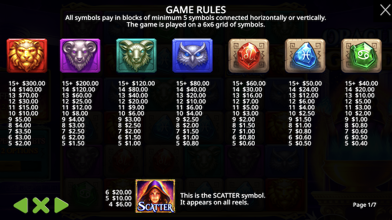 oracle of gold rules