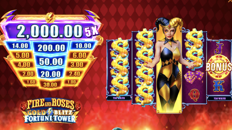 fire and roses gameplay