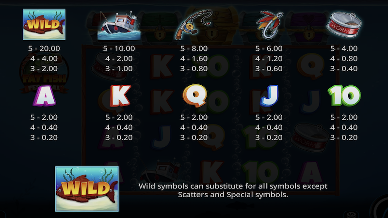 fat fish festival rules