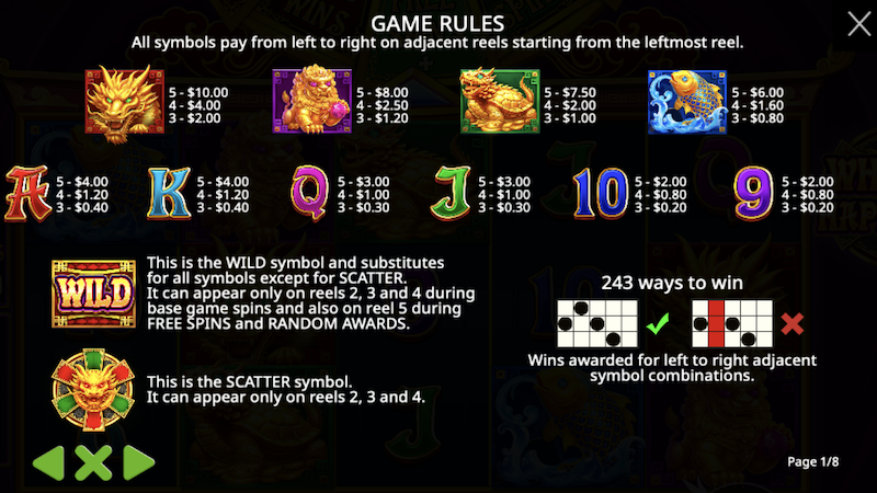 wheel of happiness rules