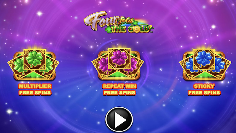 fourfold the gold rules