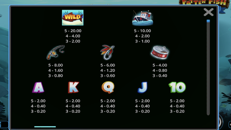 fatter fish festival rules