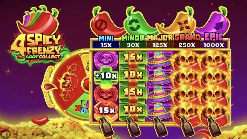 4 spicy frenzy gameplay