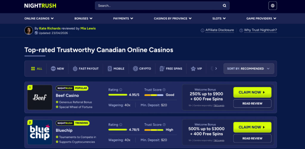 We Asked Nightrush: What Makes a Canadian Online Casino Worth Recommending?